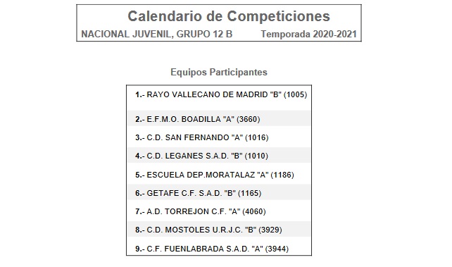 El Femenino B y el Juvenil B, a la espera de entrenar 2 juvenil b