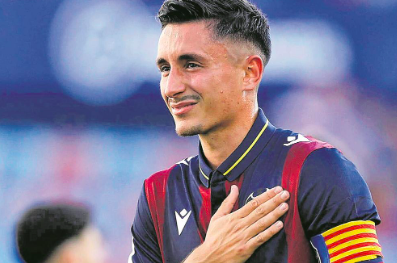 Pablo Martínez Levante