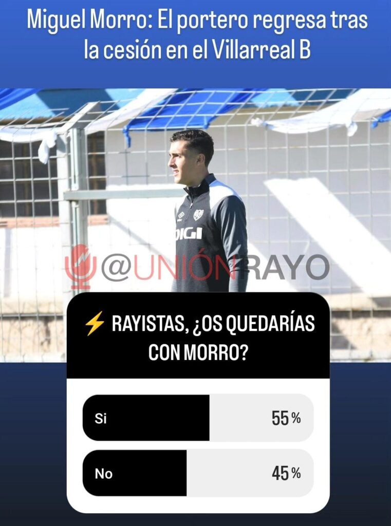 Los aficionados del Rayo Vallecano se quedarían con Joni Montiel y Morro tras su cesiones 3 cedidos Rayo