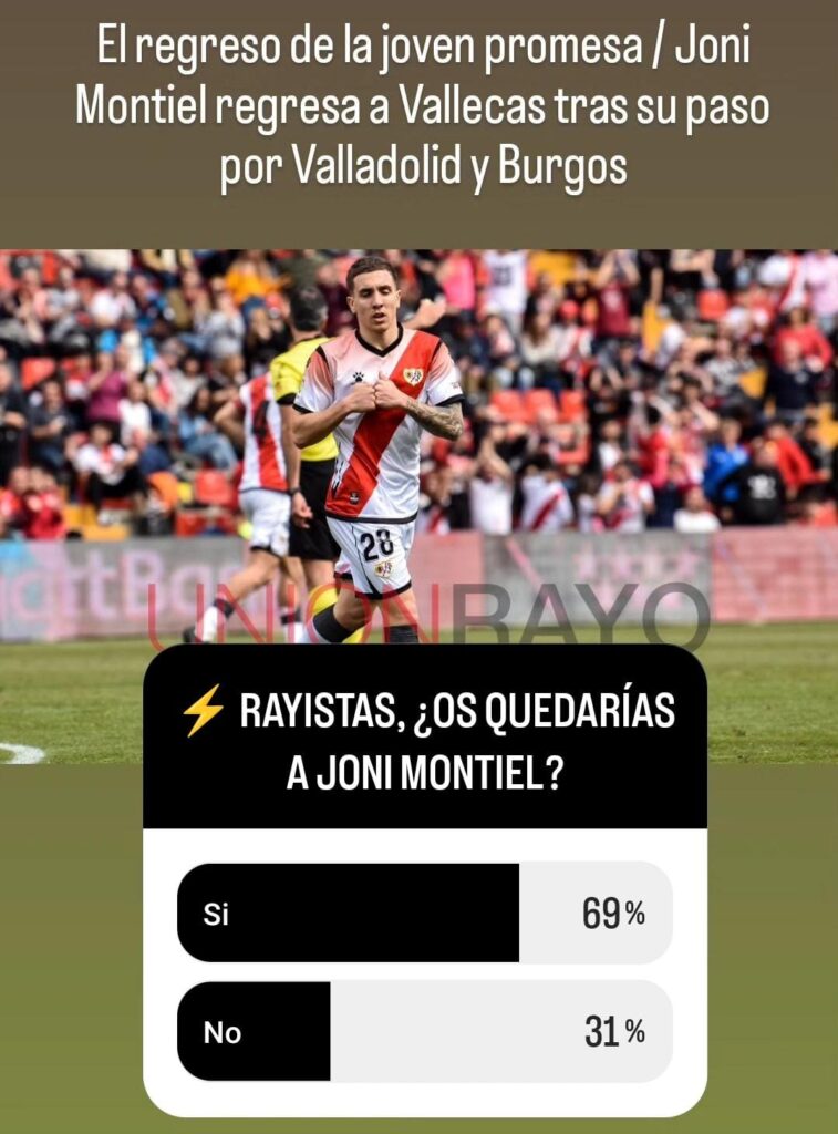 Los aficionados del Rayo Vallecano se quedarían con Joni Montiel y Morro tras su cesiones 2 cedidos rayo