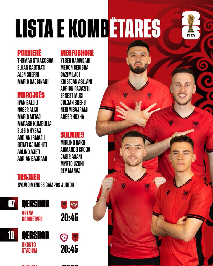 Pathé Ciss, Nteka, Ratiu y Balliu, convocados con sus selecciones 4 Albania Balliu