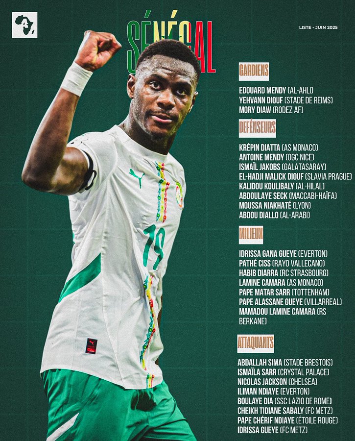 Pathé Ciss, Nteka, Ratiu y Balliu, convocados con sus selecciones 2 convocatoria Senegal