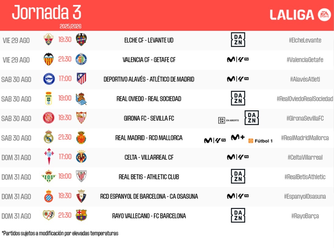 Horario Jornada 3: Rayo Vallecano vs FC Barcelona 3 img 6240 1