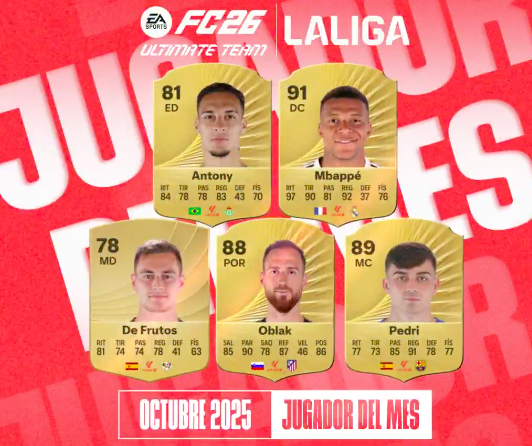 Jorge de Frutos, nominado a mejor jugador de LaLiga en el mes de octubre 3 jorge de frutos octubre mejor jugador