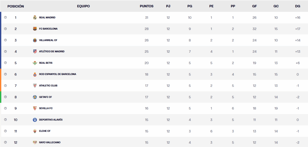 Captura de pantalla 2025 11 19 222939