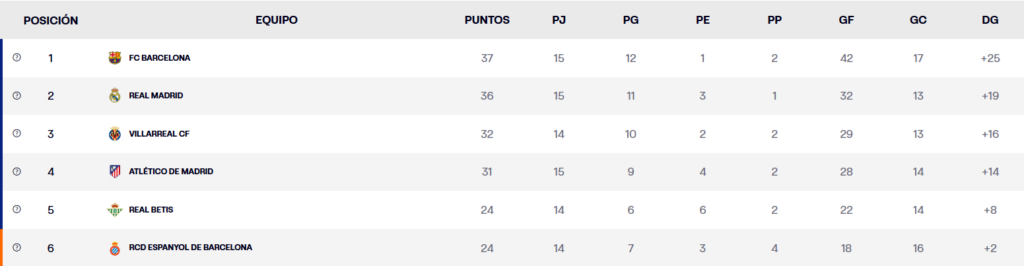 Captura de pantalla 2025 12 05 224522