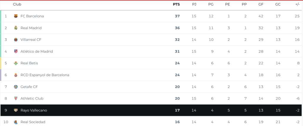 Captura de pantalla 2025 12 05 224803