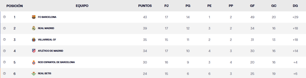 Captura de pantalla 2025 12 15 005208