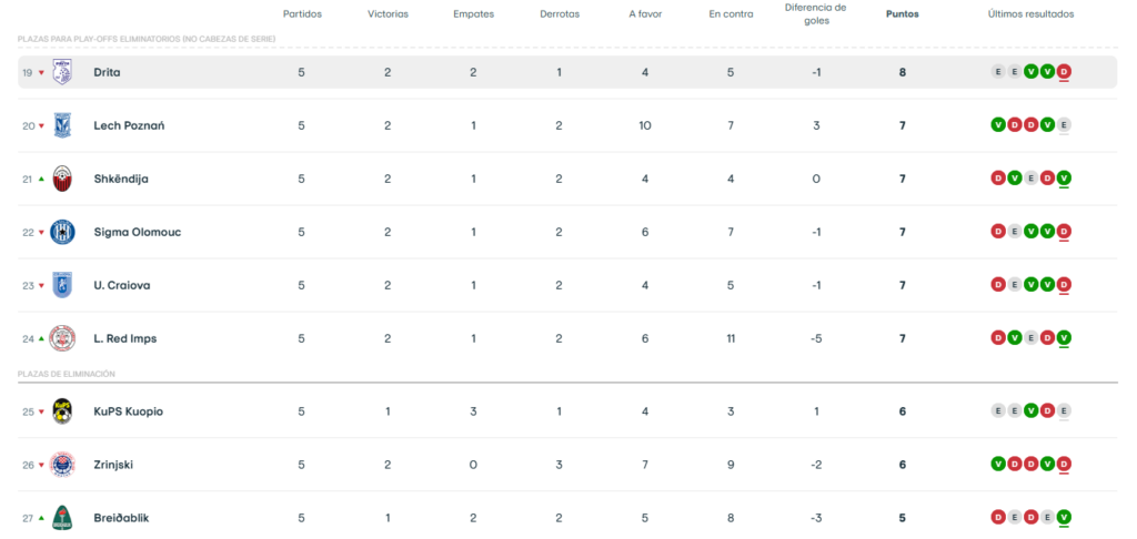 Captura de pantalla 2025 12 16 142913