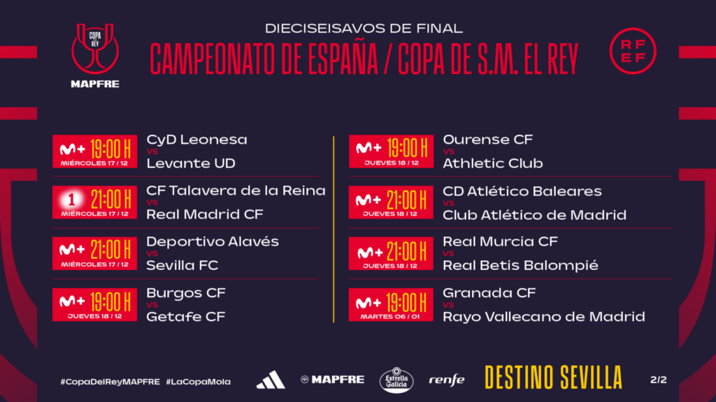 Dieciseisavos copa del rey
