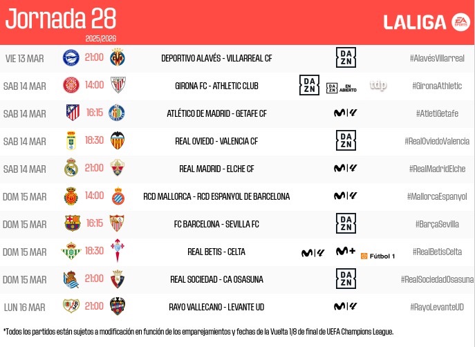 Horario jornada 28: Rayo Vallecano vs Levante 2 img 9394
