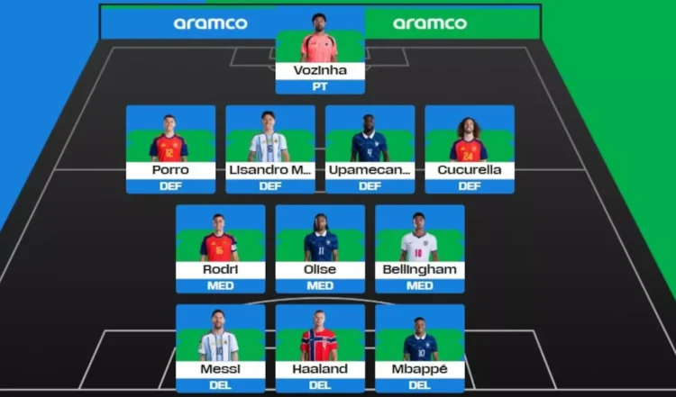 Pedro Porro entra en el once ideal del Mundial 2026 1 FIFA