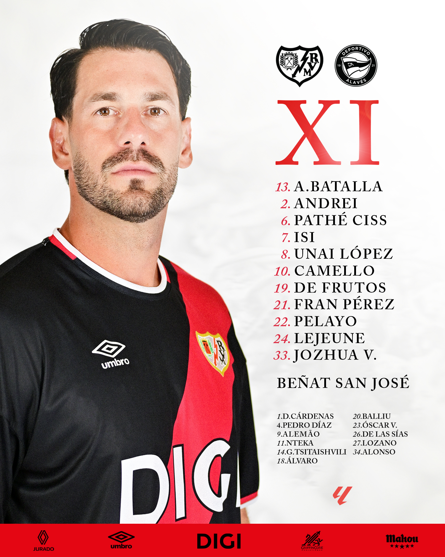 Alineación del Rayo Vallecano contra el Alavés 2