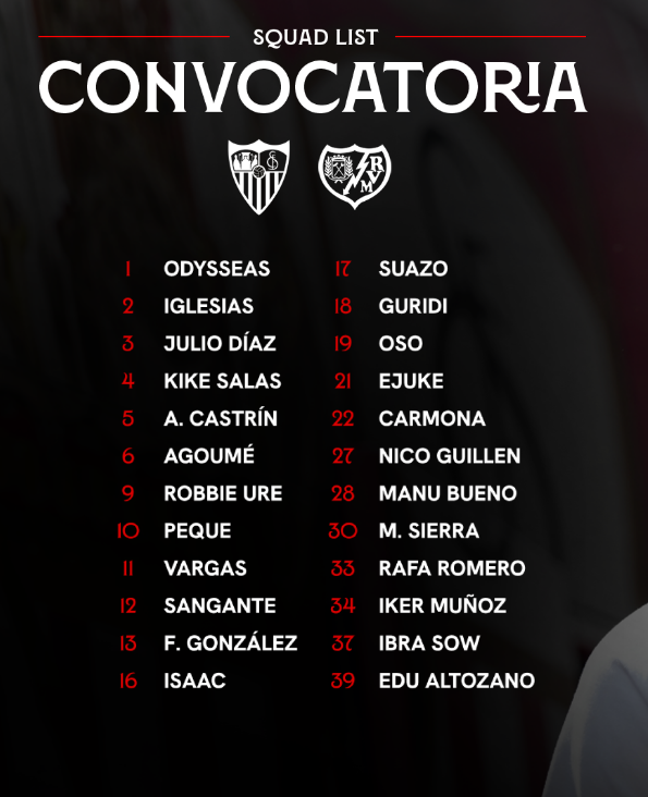 Convocatoria del Sevilla ante el Rayo: Pedrosa, fuera y los nuevos fichajes, protagonistas 1 img 6575