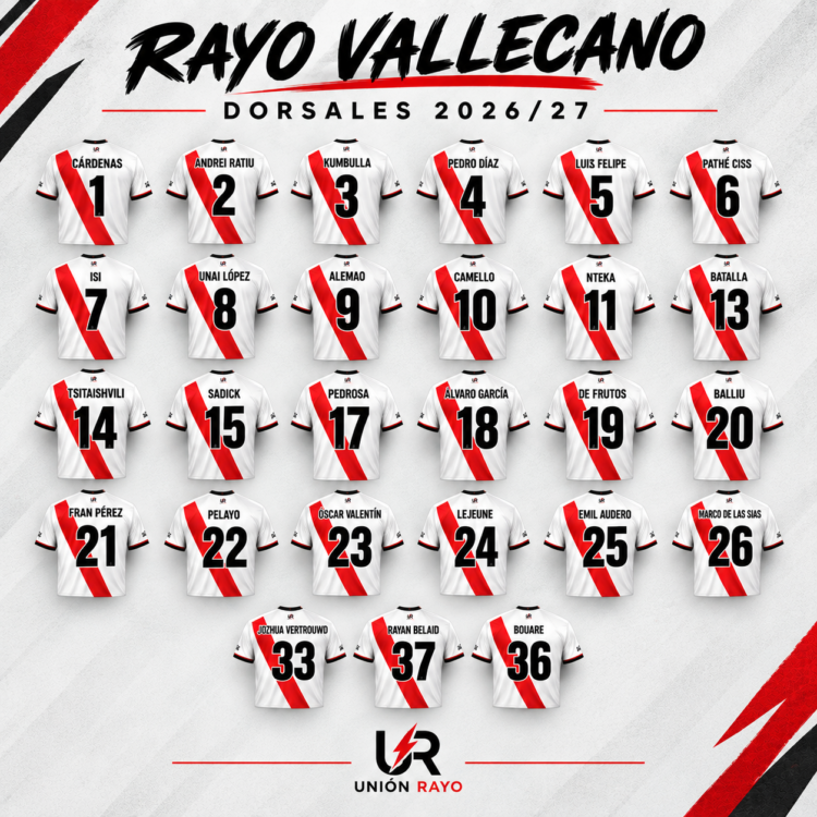 Los dorsales del Rayo Vallecano 2026/27 1 img 7515