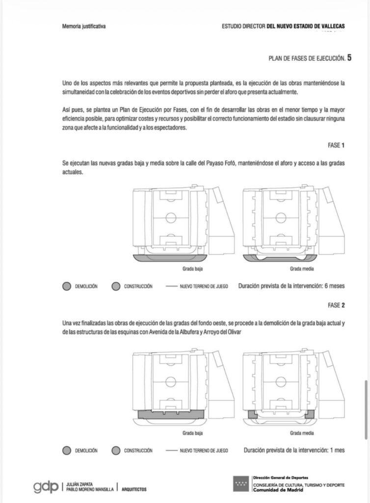 Estudio Director del proyecto de remodelación del estadio de Vallecas 15 img 7674